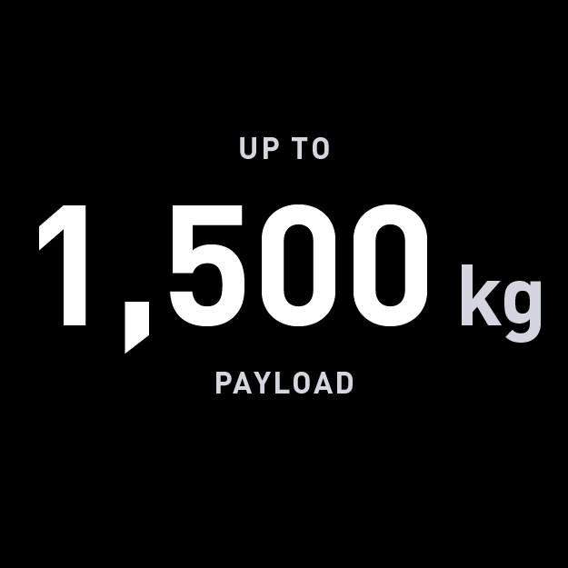 Renault Trucks payload