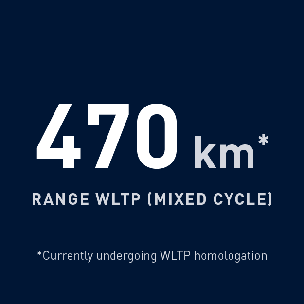 Key figures E-tech Trafic