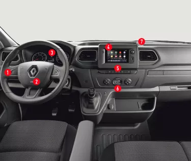 Specs for all Renault Master 3 Phase 2 versions